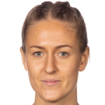 Emma Nanny Charlotte Kullberg