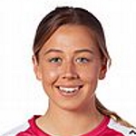 Cornelia Iza Kapocs