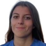 Korina Lara Janež