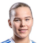 Ilona Walta