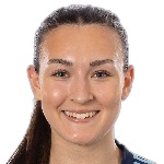 Lucia Ivona Duras