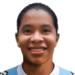 Mónica Ramos Santana
