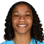 Leilanni Nesbeth
