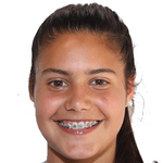 Sofía Ramondegui Correa