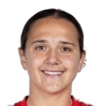 Daniela Galic