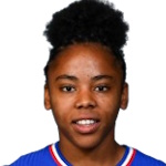 Kentissia Bacoul Juillard