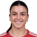 Talia Kapetanellis