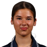 Teodora Djuric