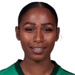 Tianah Miro