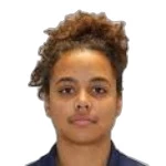 Manon Germinal