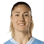 Laia Aleixandri López
