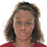Allyson Renee Swaby