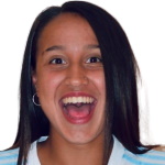 Dalila Belén Ippólito