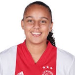 Chasity Shivonia Charissa Grant