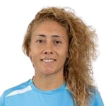Sara González Rodríguez
