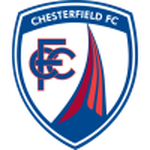 Chesterfield Women