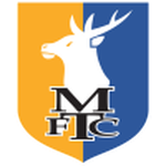 Mansfield Town Women