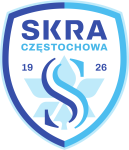 Skra Częstochowa Women